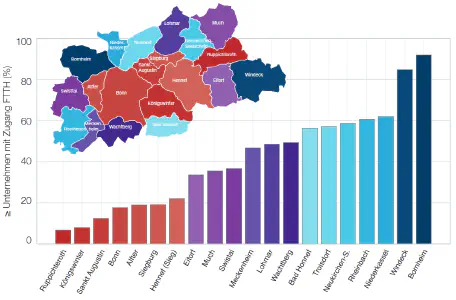 featured image fiber.png