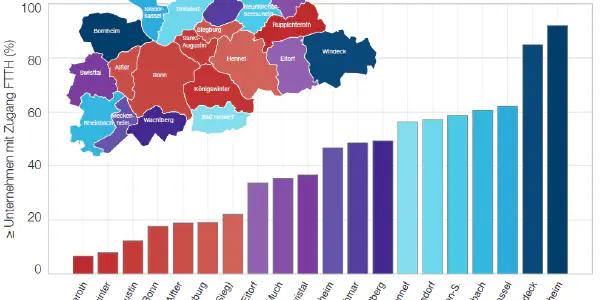 featured image fiber.png